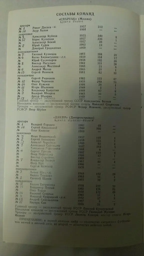Днепр - Спартак (Москва) - 1988 + бонус - статья с отчетом об игре 1