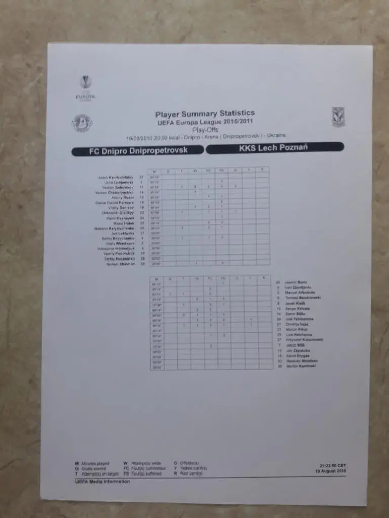 Днепр (Днепропетровск) - Лех (Польша) 19.08.2010 протокол + пресс кит. 4