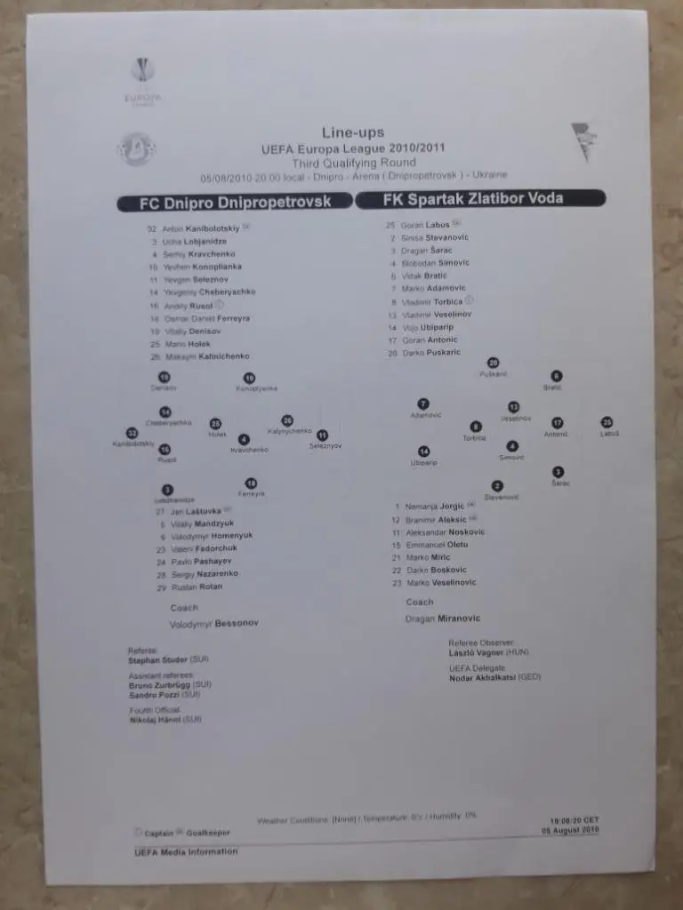 Днепр (Днепропетровск) - Спартак Златибор (Сербия) 05.08.2010 протокол.