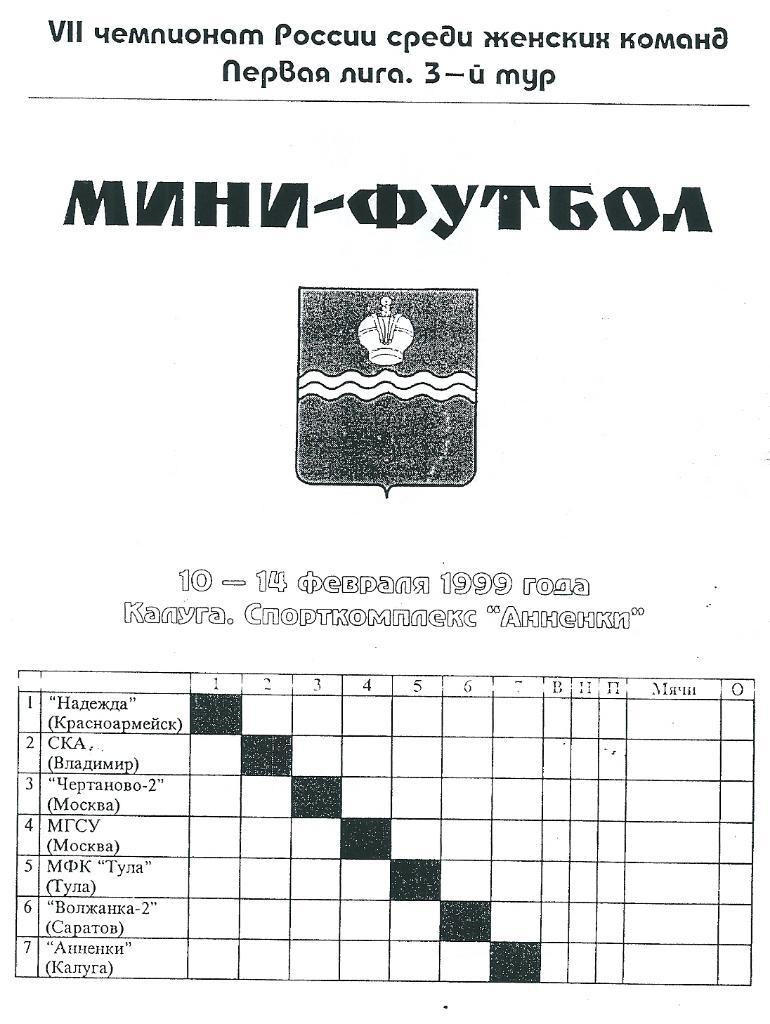 Мини-футбол. Женщины. Первая лига. 3 тур. 10-14 февраля 1999 года г. Калуга