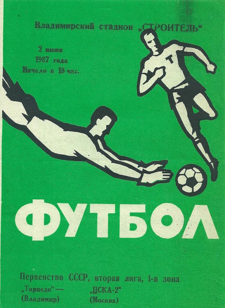 Торпедо Владимир - ЦСКА-2 Москва 1987 год