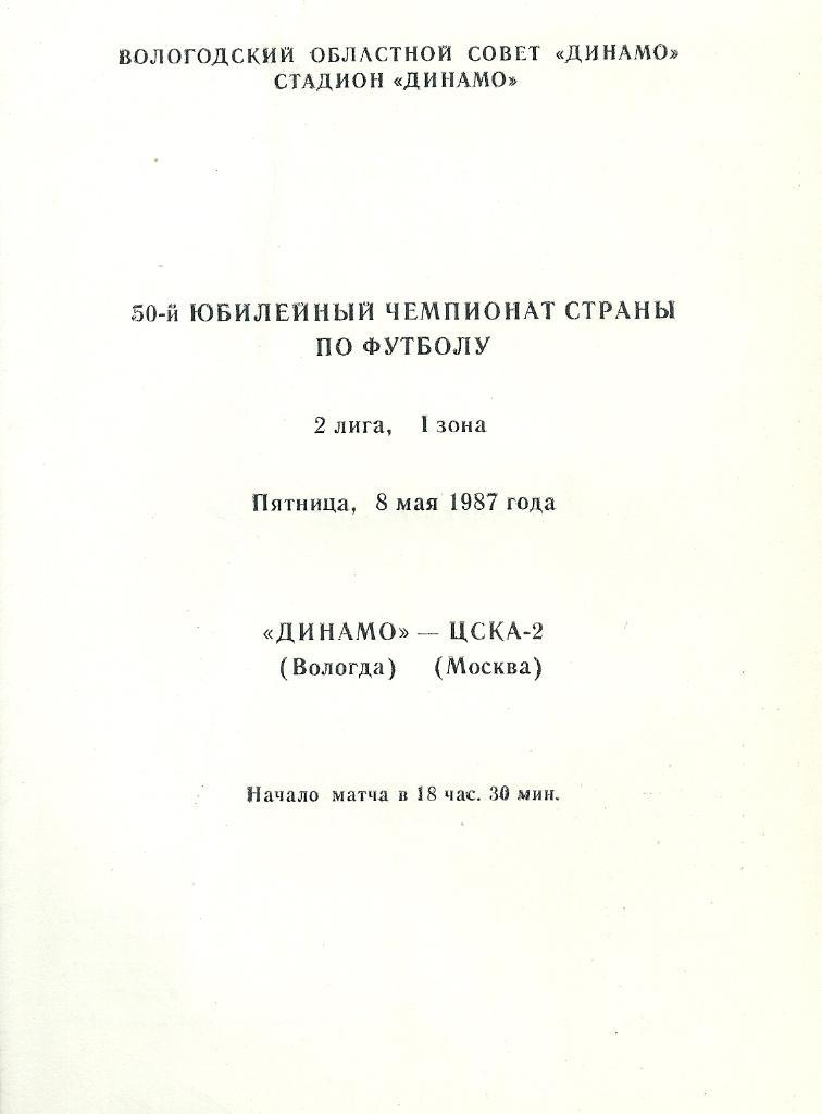 Динамо Вологда - ЦСКА-2 Москва 1987 год