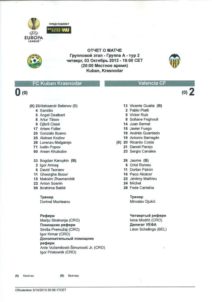 Отчет о матче Кубань Краснодар - Валенсия Испания 3.10.2013 год Лига Европы