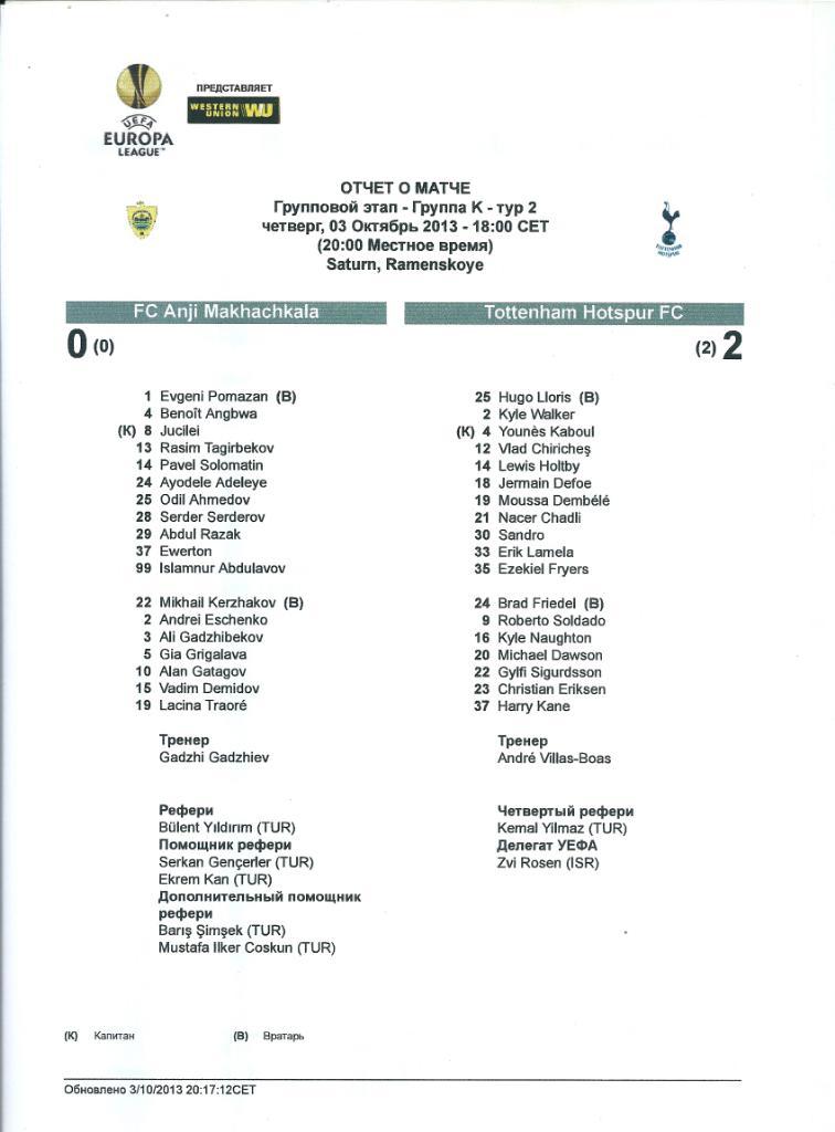 Отчет о матче Анжи Махачкала - Тоттенхэм Англия 3.10.2013 год Лига Европы