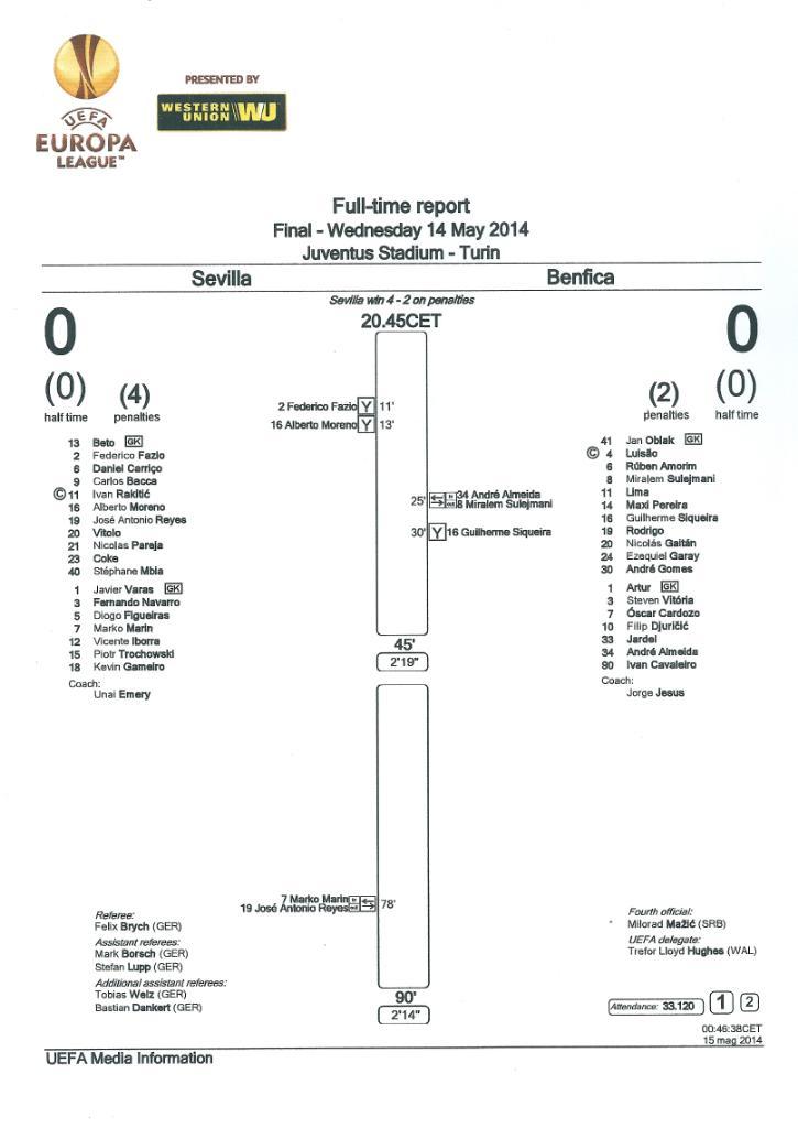 Протокол Севилья Испания - Бенфика Португалия 14.05.2014 год финал лиги Европы