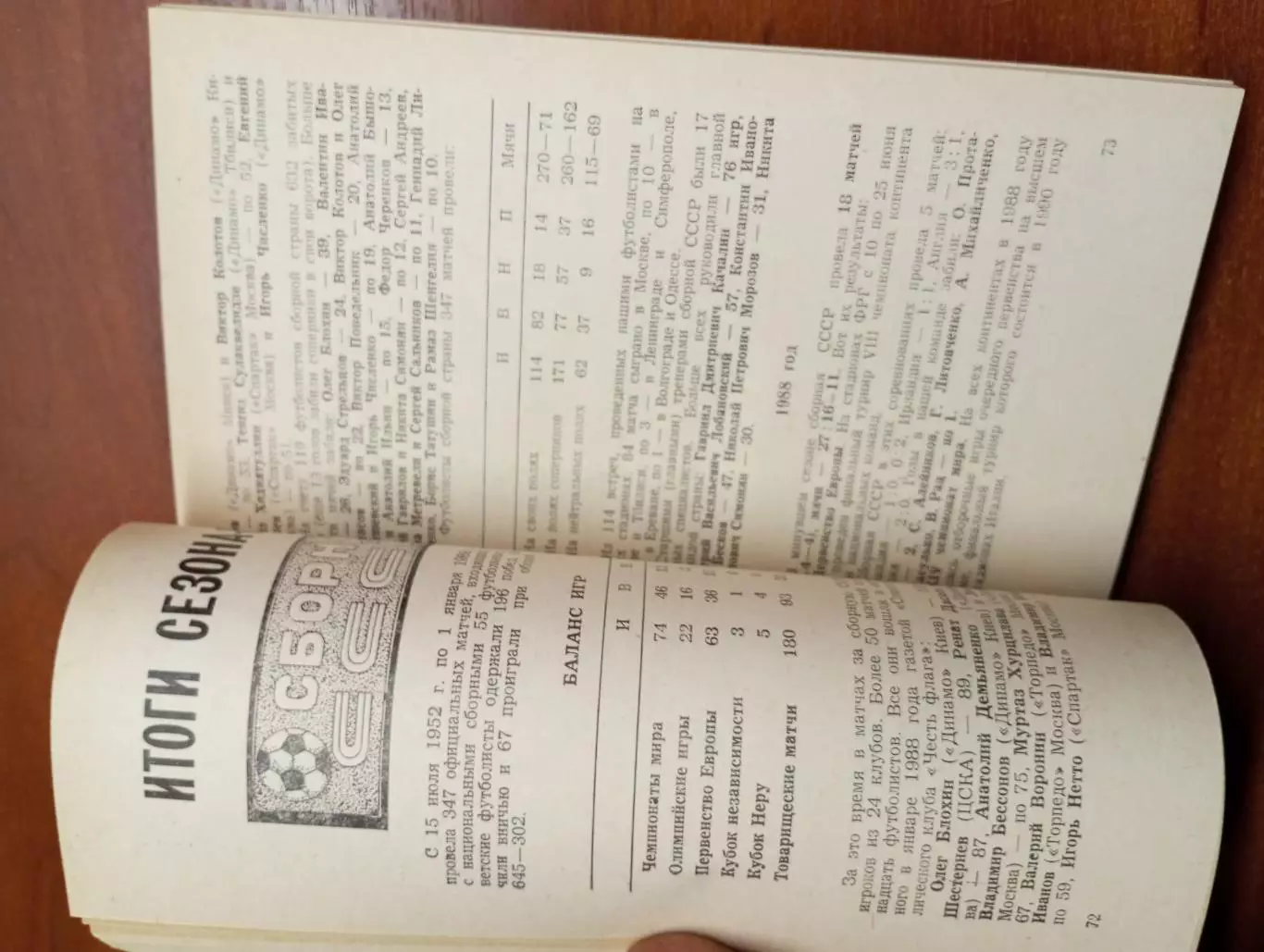 календарь - справочник Воронеж 1989 год. 2