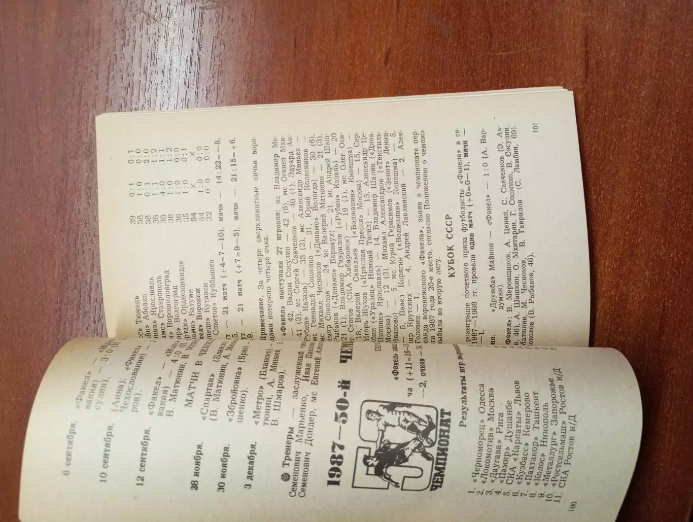 календарь - справочник Воронеж 1990 год. 2