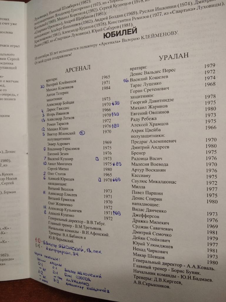 Арсенал Тула - Уралан Элиста 2000 год кубок России 1