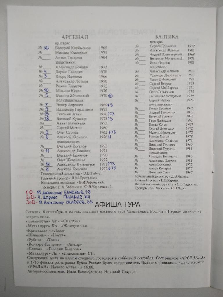 Арсенал Тула -Балтика Калининград 2000 год 1
