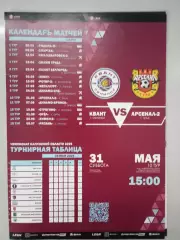 Квант Обнинск - Арсенал - 2 Тула 2025 год