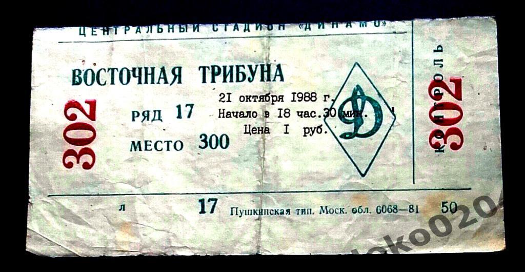 ДИНАМО Москва - ДИНАМО Минск, Чемпионат СССР, 1988 г.