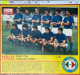 Футбол.Постер з журналу Стадіон. /Stadion Італія