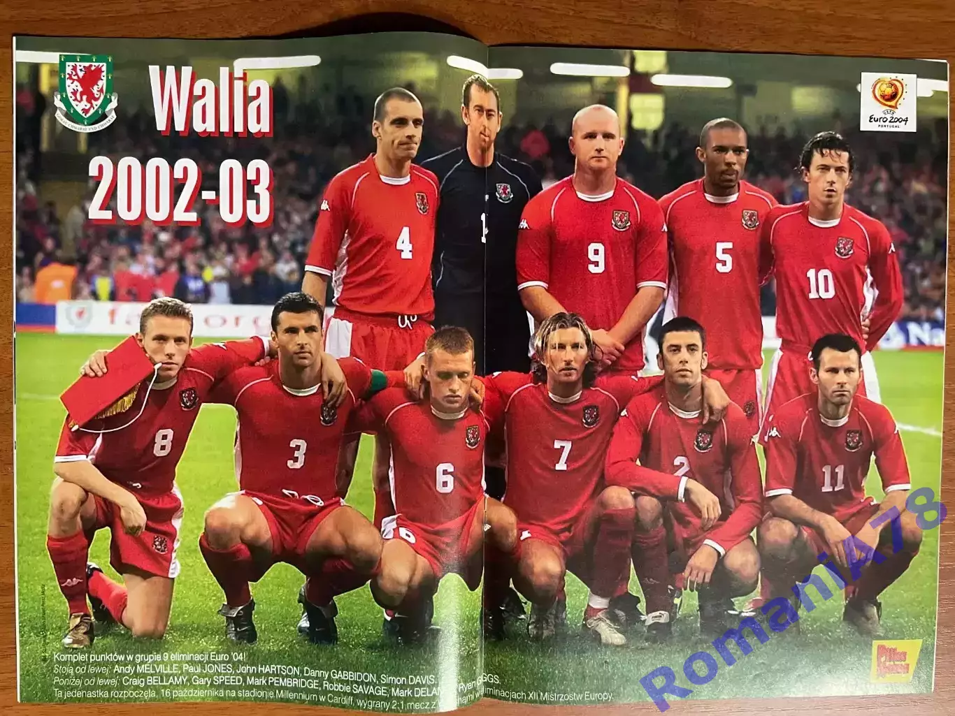 Журнал.Футбол Pilka Nozna N49/ 2002.Постер Уельс 1