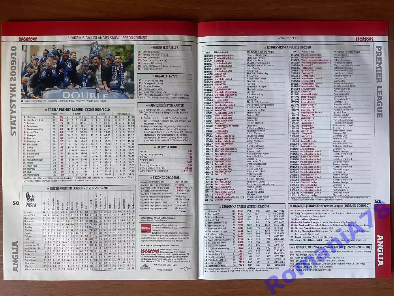 Журнал. Футбол .Skarb Kibica.Спецвипуск.Англія.2010/2011 3