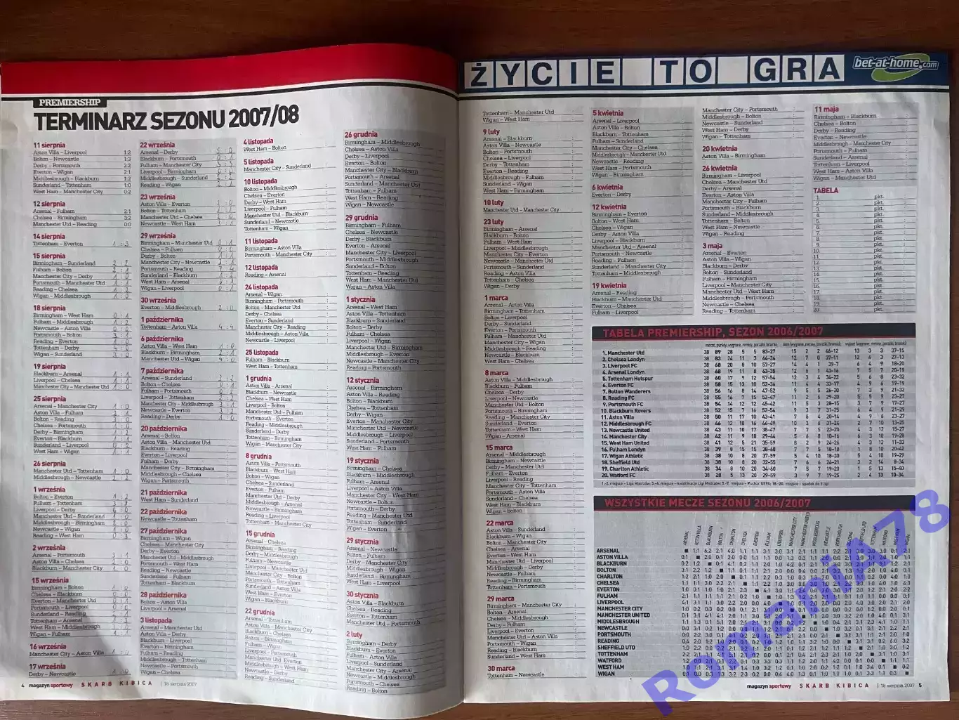 Журнал. Футбол .Skarb Kibica.Спецвипуск.Англія.2007/2008 1