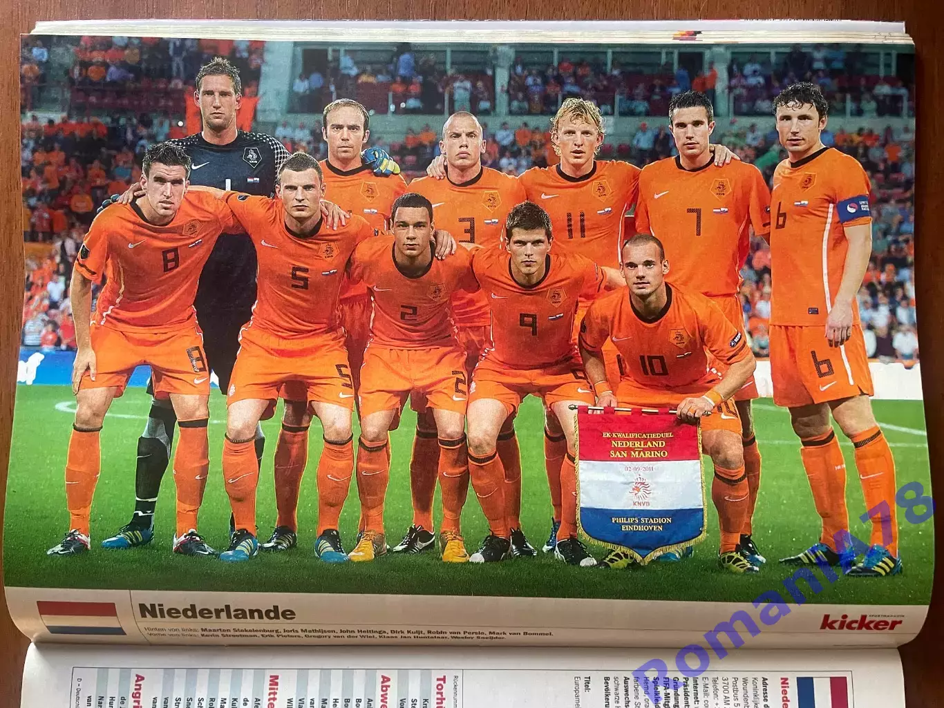 Футбол, Чемпіонат Європи 2012, cпецвидання Кікер / Kicker Sonderheft Euro 2012. 1