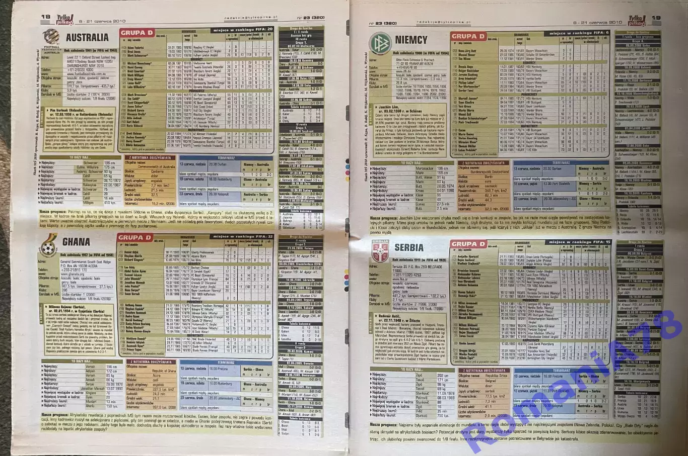 Футбол.Газета.Tylko Pilka.N23/2010.Чемпіонат Світу 2