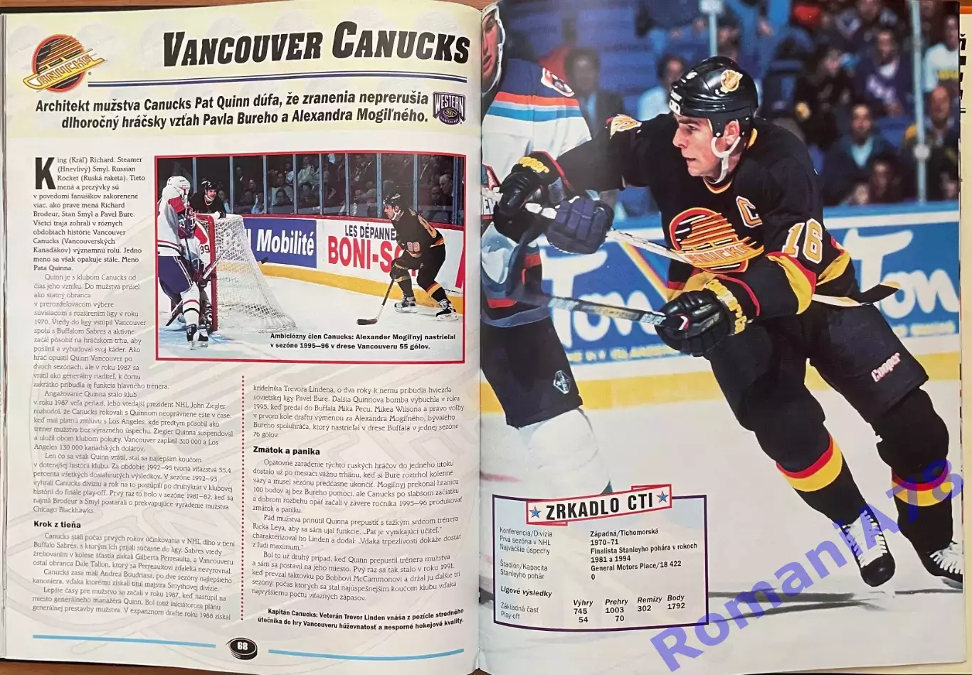 Хокей.Книга-фотоальбом.НХЛ. NHL.Історія. 6