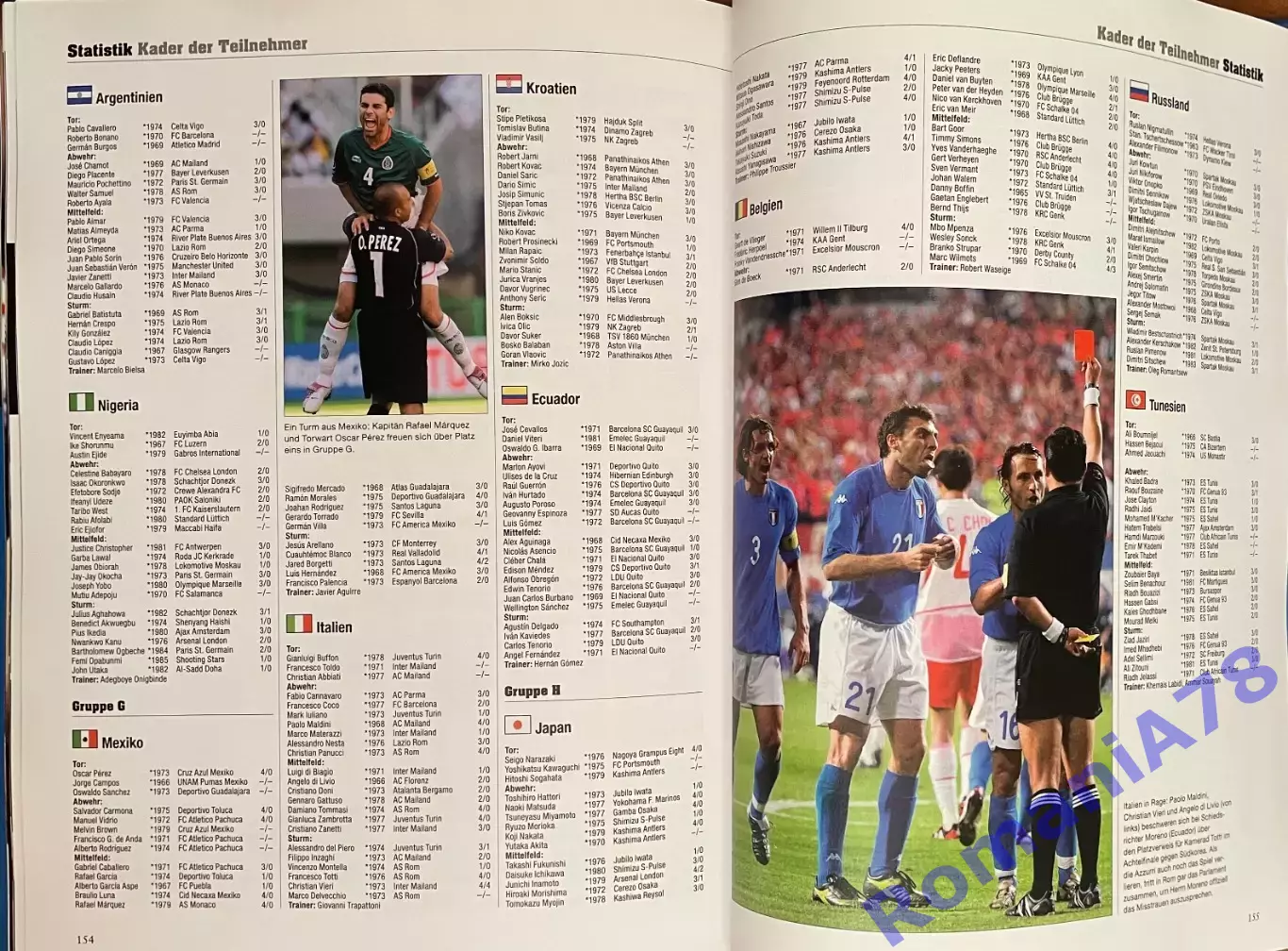 Футбол.Книга-фотоальбом.Чемпіонат Світу.Чемпионат мира 2002. 1