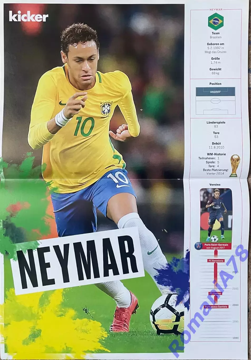 Футбол.Двосторонній постер з журнала Kicker.Неймар/Брандт