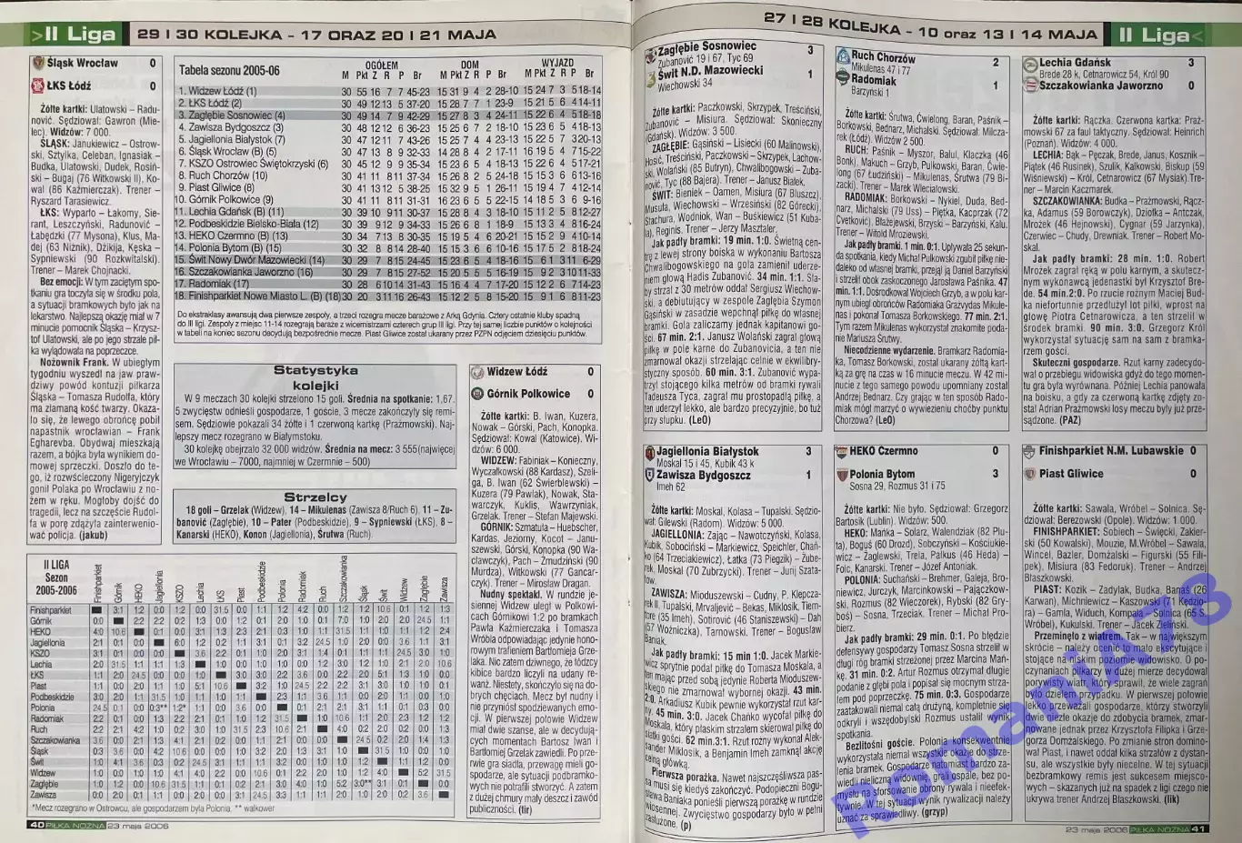 Журнал. Футбол Pilka Nozna N21/2006. 4