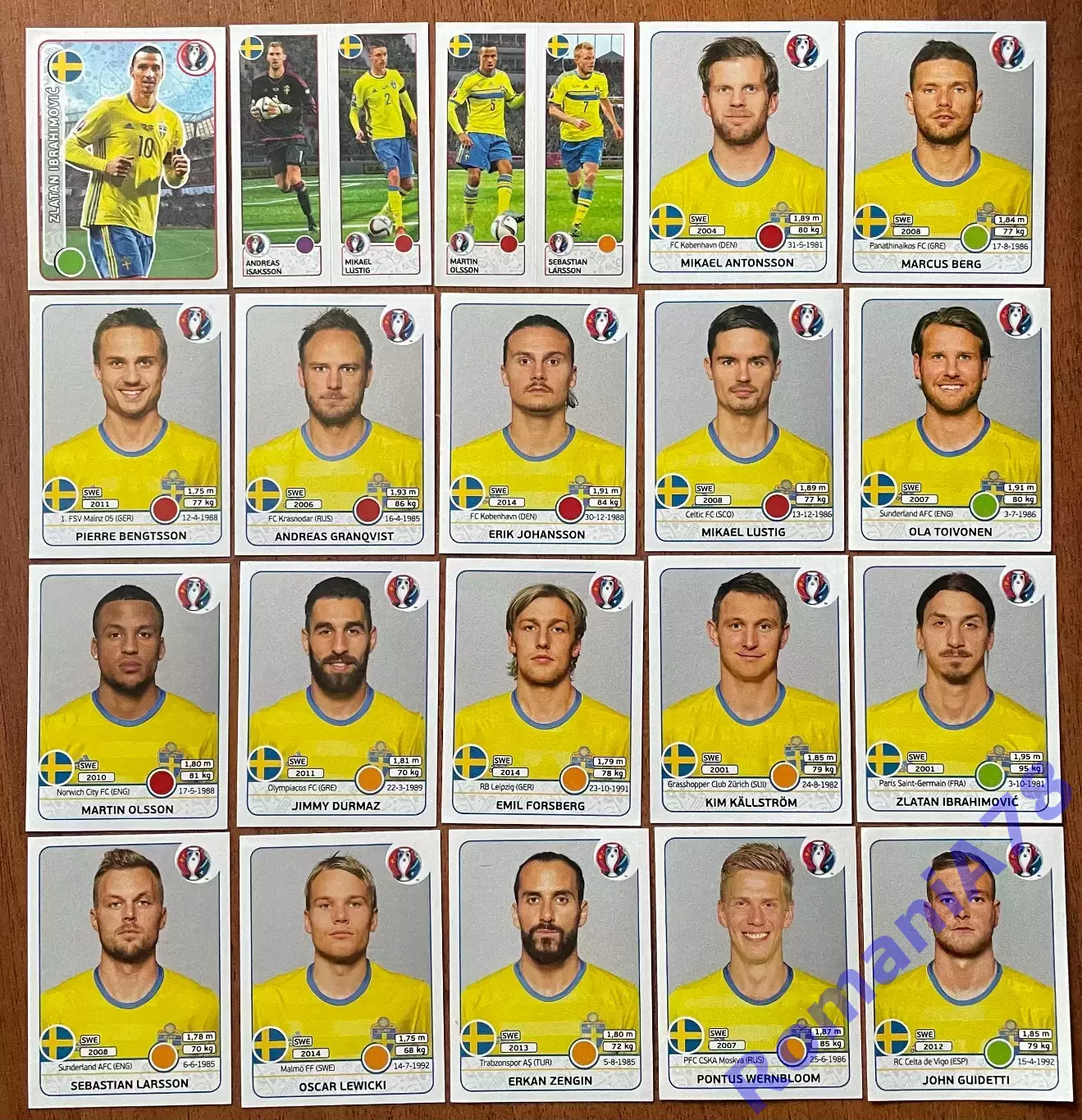 Футбол.Наклейки.Panini UEFA Euro France 2016