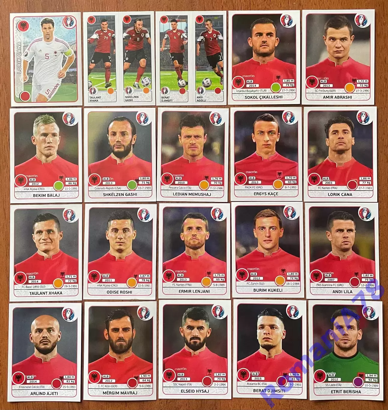 Футбол.Наклейки.Албанія .Panini UEFA Euro France 2016