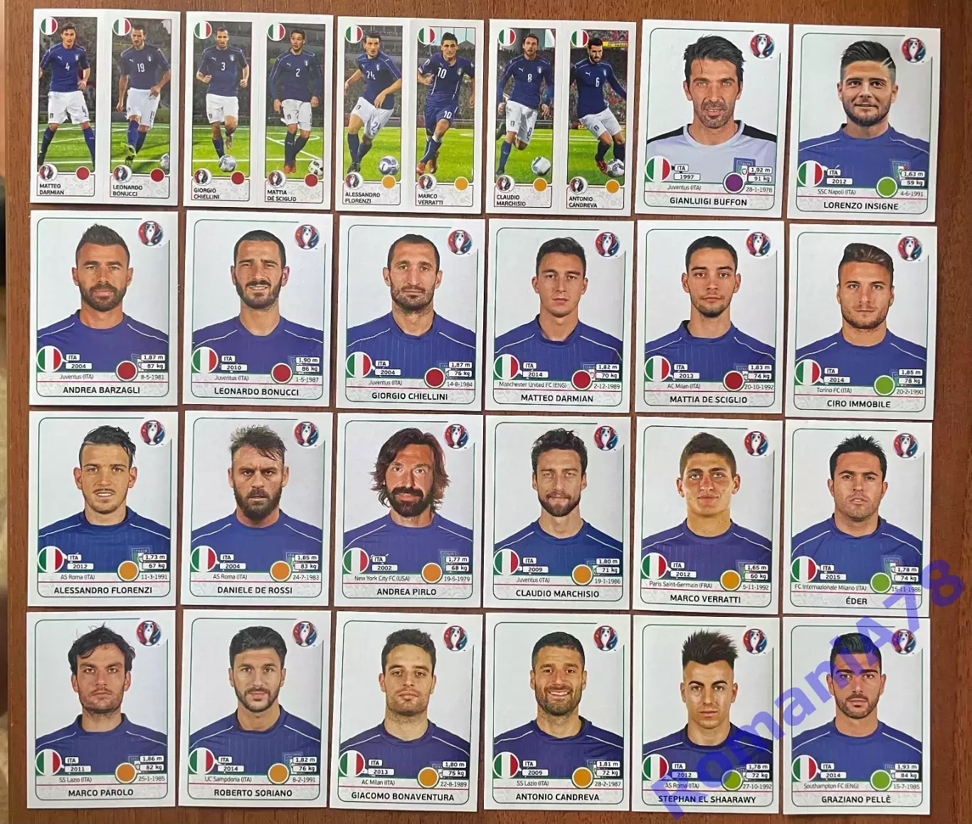 Футбол.Наклейки.Італія .Panini UEFA Euro France 2016