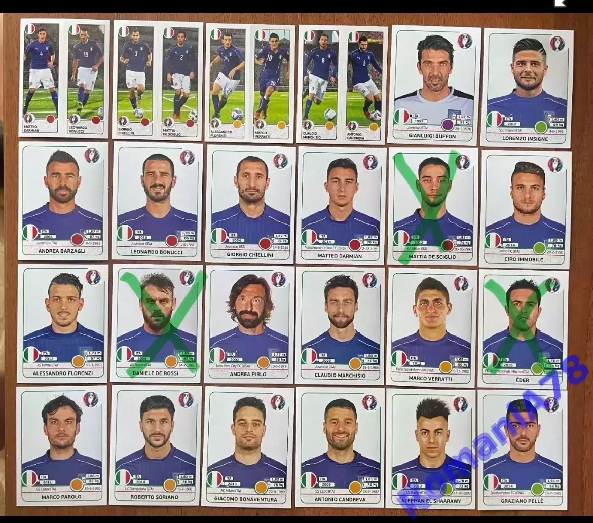 Футбол.Наклейки.Італія .Panini UEFA Euro France 2016