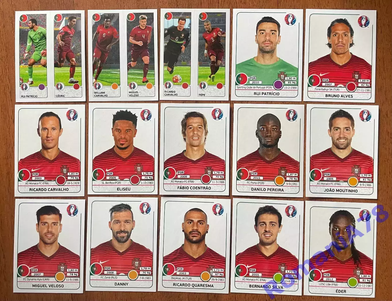 Футбол.Наклейки.Португалія .Panini UEFA Euro France 2016