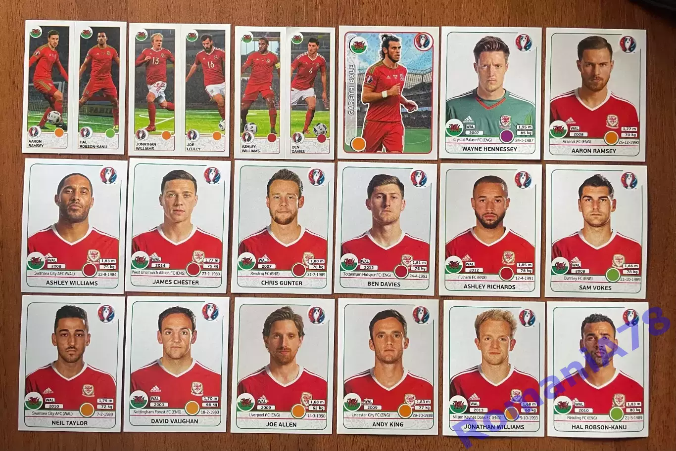 Футбол.Наклейки.Уельс .Panini UEFA Euro France 2016