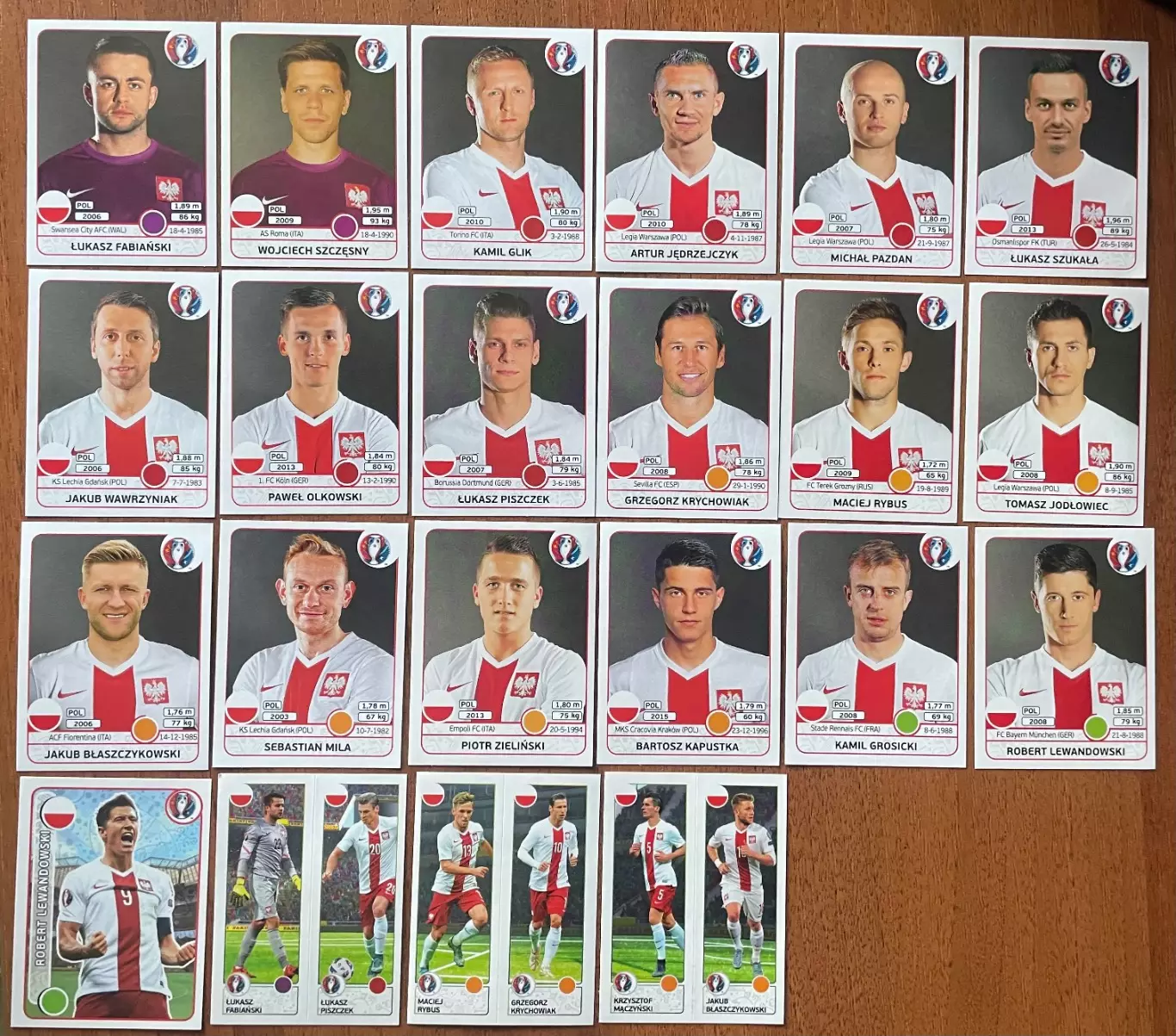 Футбол.Наклейки.Польща .Panini UEFA Euro France 2016