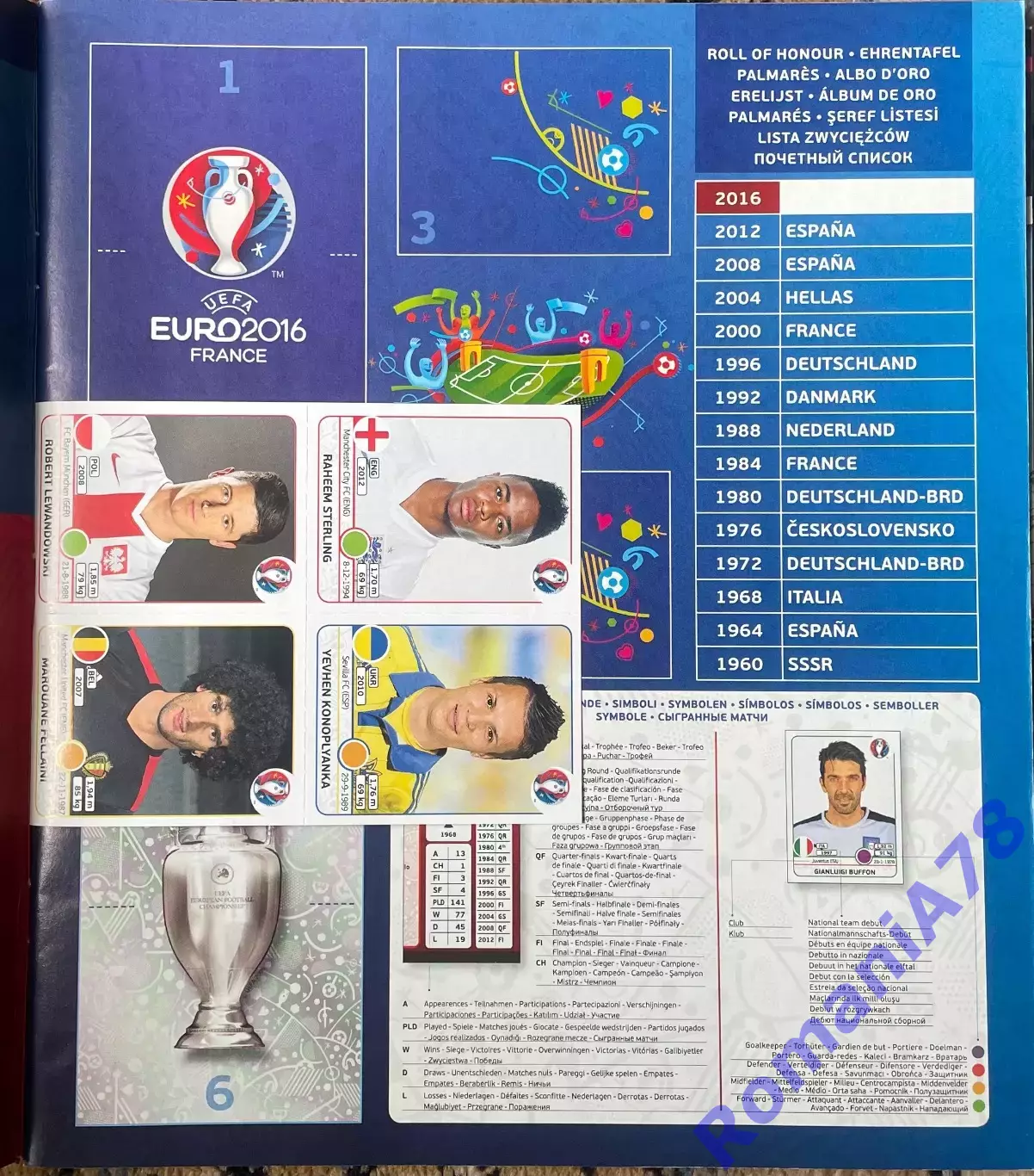 Футбол.Альбом.Чемпіонат Європи.Panini.2016 2