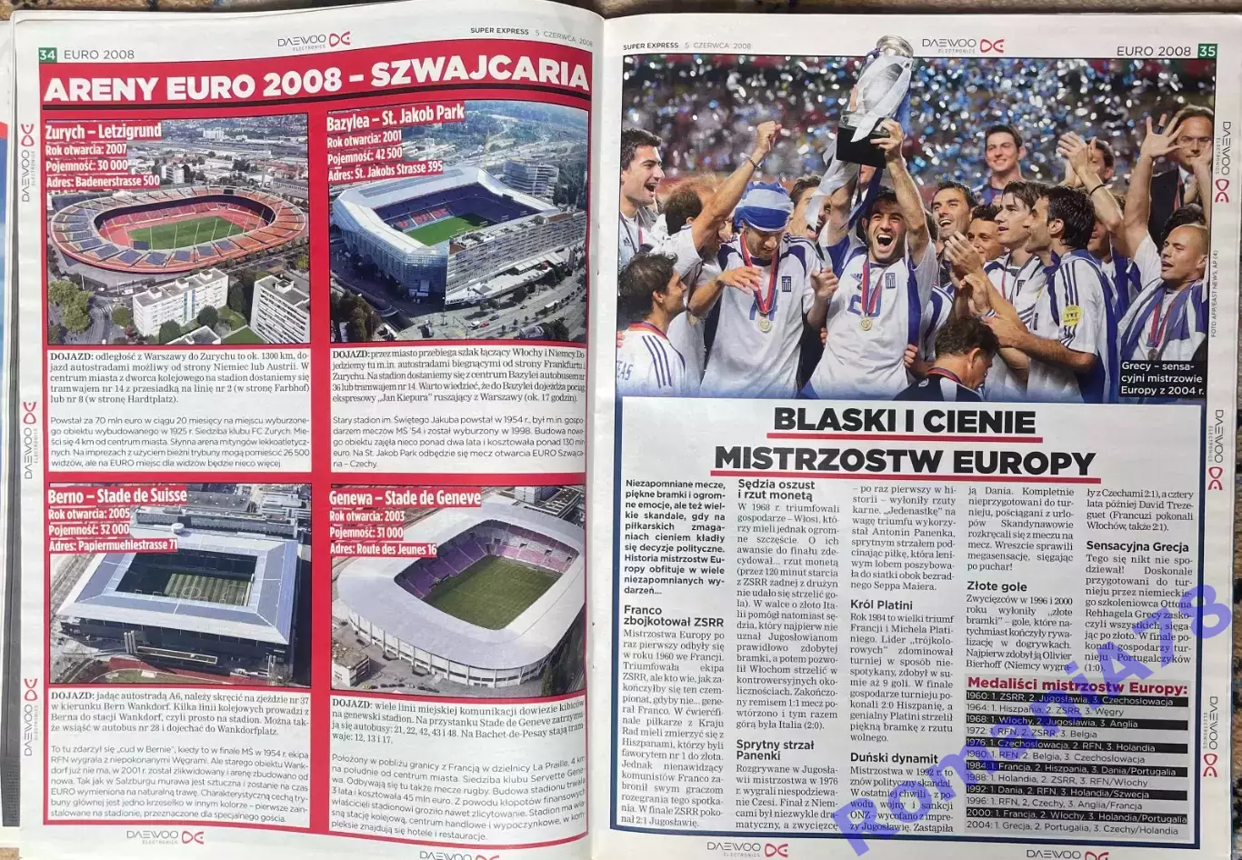 Журнал. Футбол.Спецвипуск.Чемпіонат Європи 2008 4