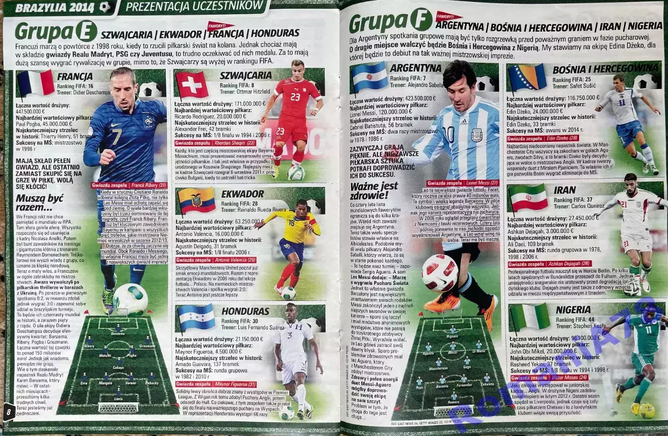 Футбол .Niezbednik Kibica,Чемпіонат Світу2014 2