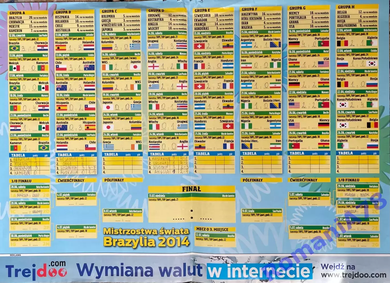 Футбол. Постер двосторонній Чемпіонат світу 2014 календар