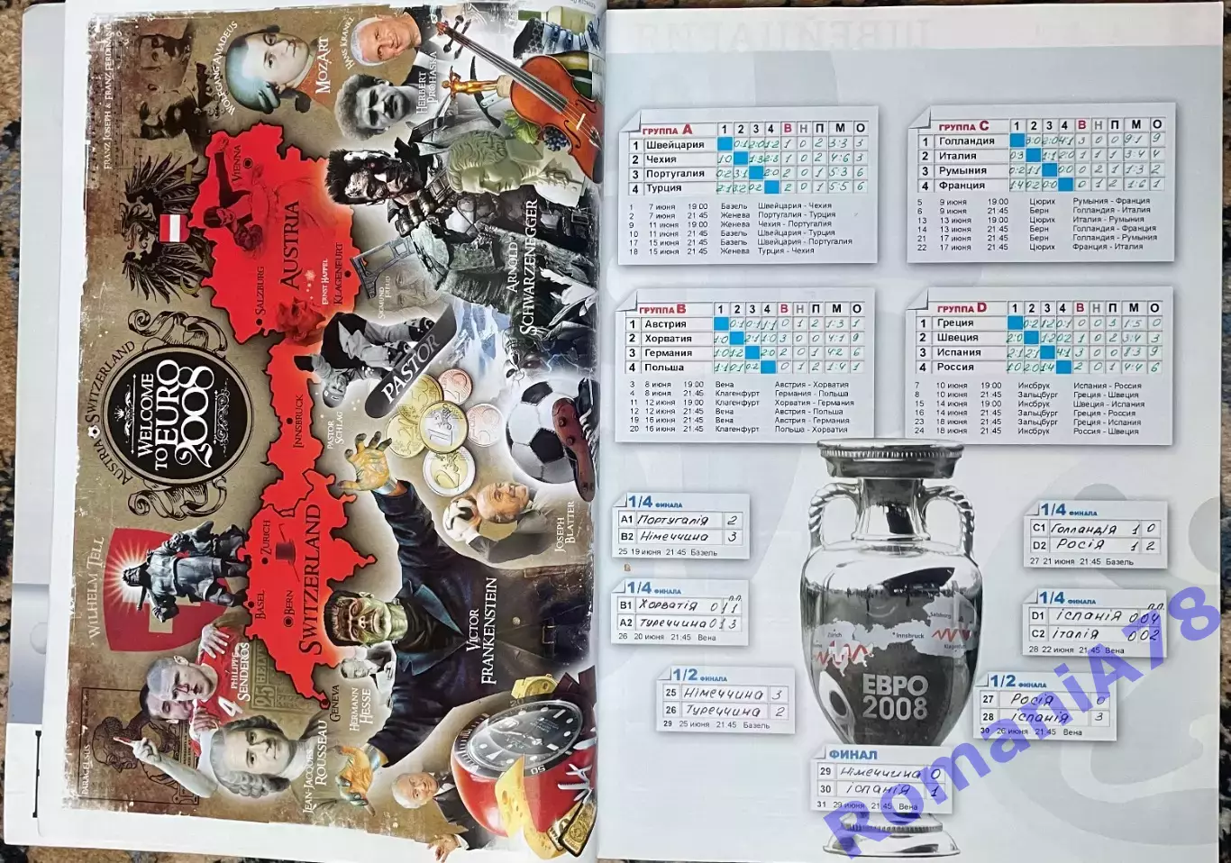 Футбол .Спецвипуск. Чемпіонат Європи 2008. 1
