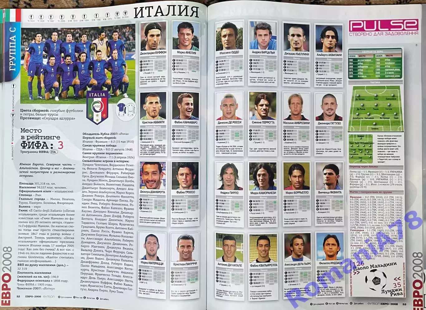 Футбол .Спецвипуск. Чемпіонат Європи 2008. 4