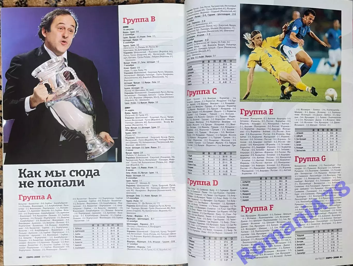 Футбол .Спецвипуск. Чемпіонат Європи 2008. 7