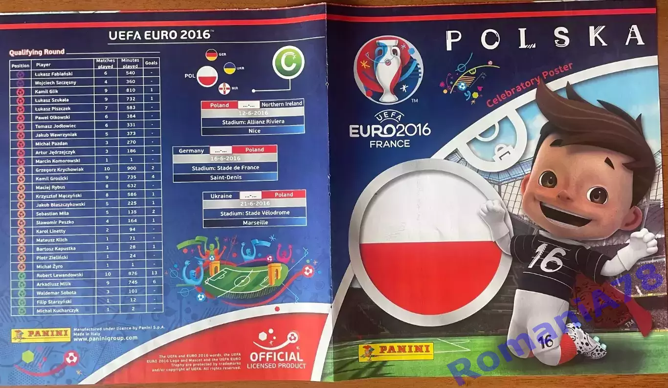 Футбол.Постер з альбому Panini Чемпіонат Європи 2016 1