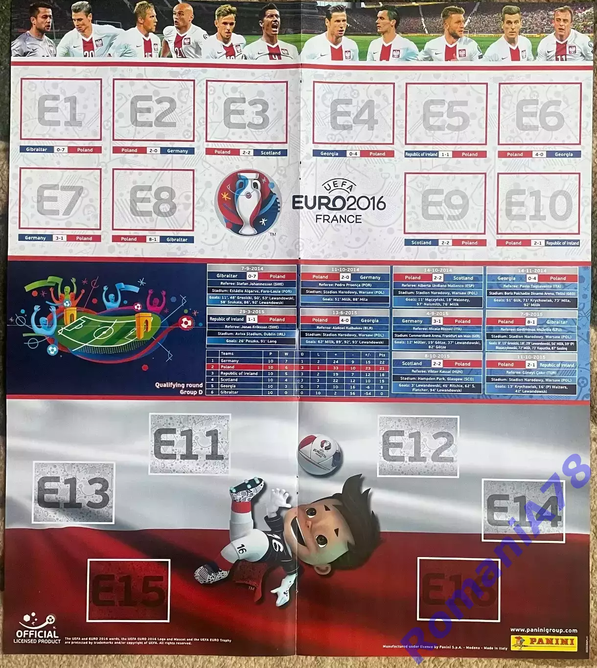 Футбол.Постер з альбому Panini Чемпіонат Європи 2016 2