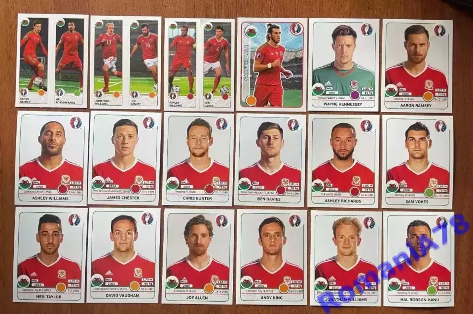 Футбол.Наклейки.Уельс.Panini UEFA Euro France 2016