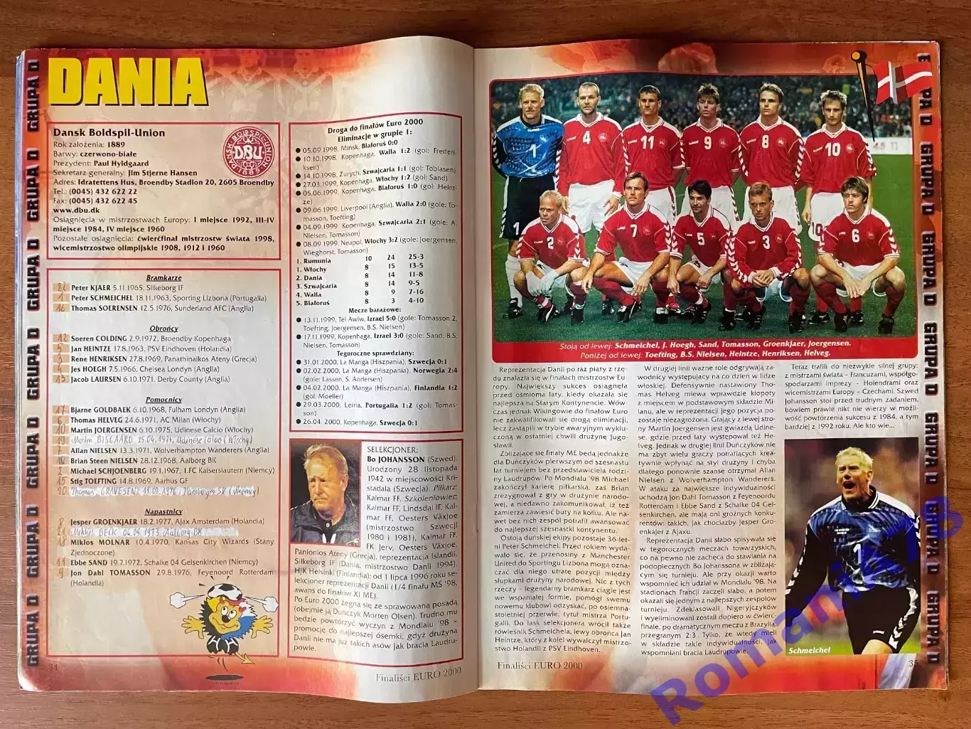 Футбол.Pilka Nozna.Спецвипуск.Чемпіонат Європи-2000. 2