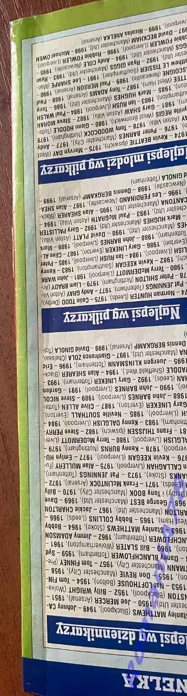 Футбол Pilka Nozna Постер Poster Жинола 1