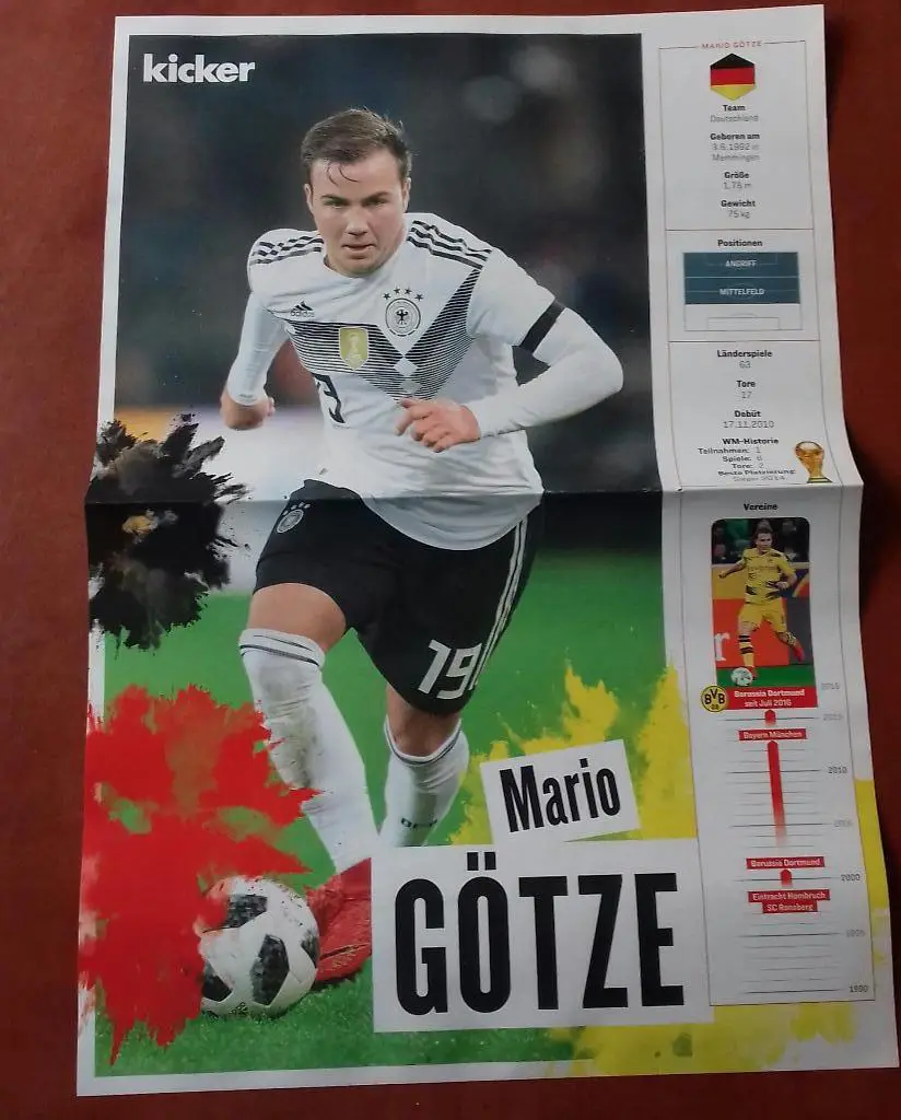 Двусторонний постер из журнала kicker(КИКЕР)