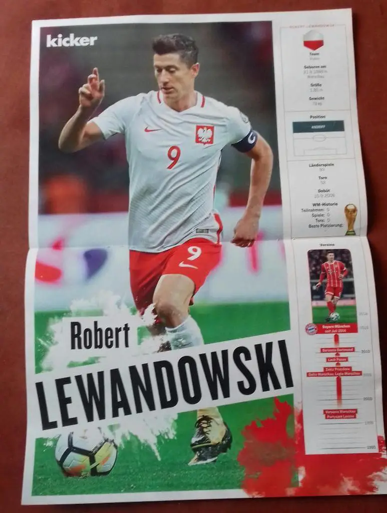 Двусторонний постер из журнала kicker(КИКЕР)