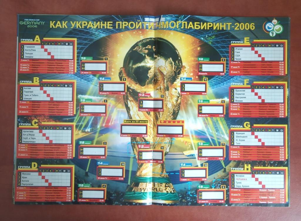 Футбол.Спецвыпуск.Чемпионат мира.Германия-2006. 1