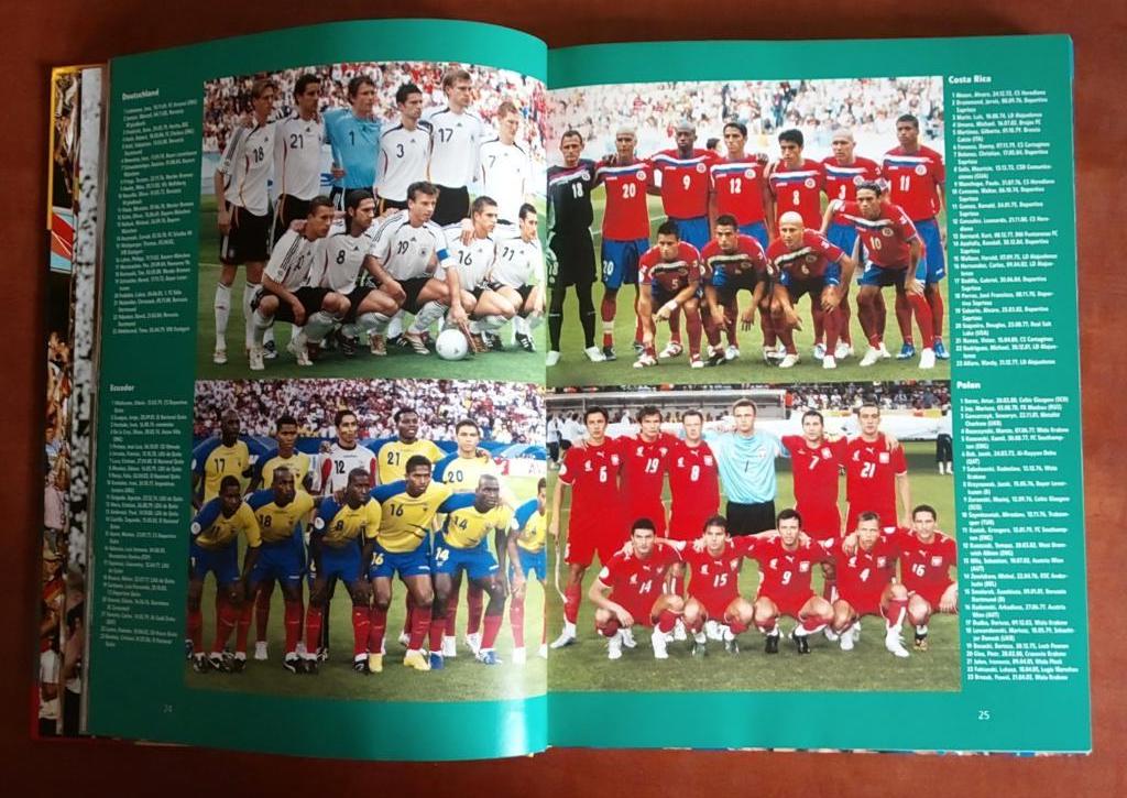 Kicker/Фотоальбом. Чемпионат мира по футболу 2006 (с фото всех команд) 1