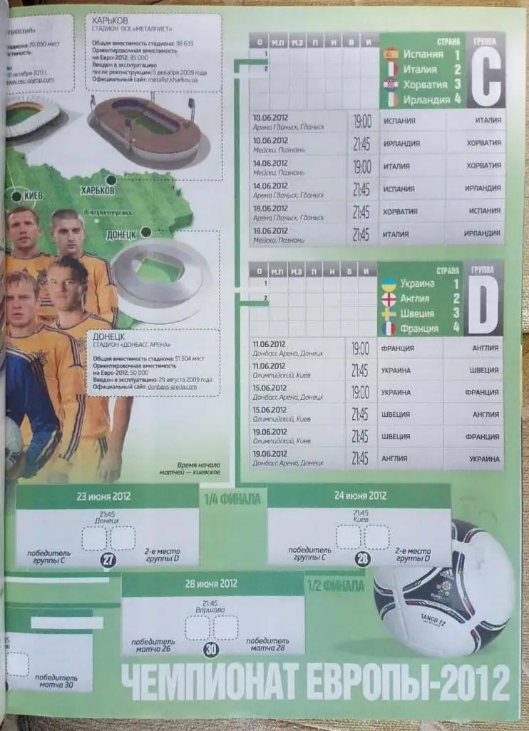 Журнал. Футбол. N 40/2012.Постер Швайнштайгер, календарь. 3