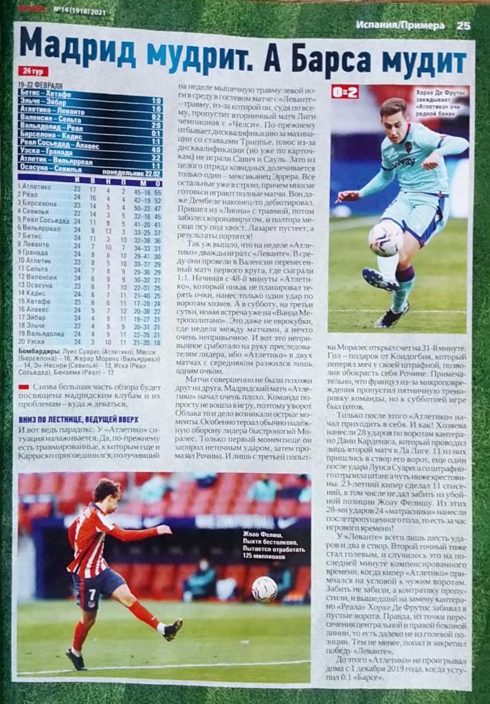 Журнал. Футбол. N 14/2021.Постер Холанд. 5